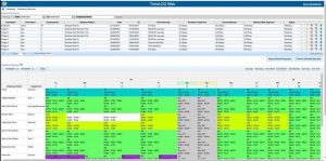 Absence Management