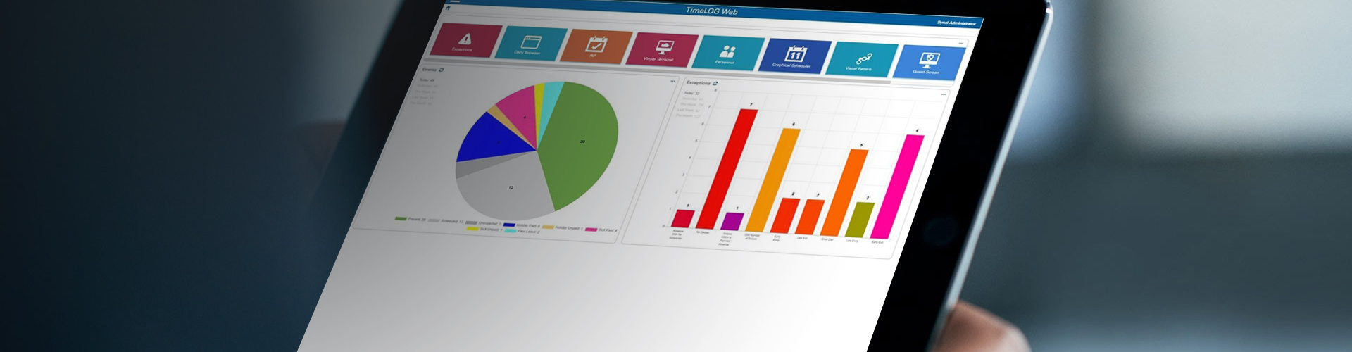 Synel Dashboard 4 Dashboard