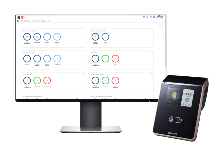 Access Control web
