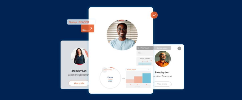 Synel dashboard