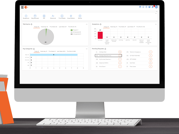 Workforce Management Solutions 13 time 001 edited